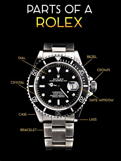 rolex for parts|rolex replacement parts list.